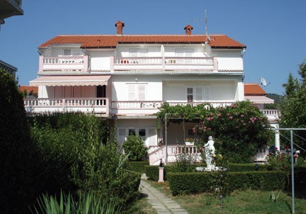 Faflja Anđelka
